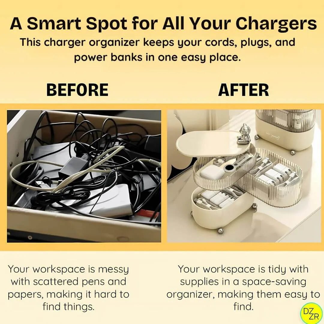 Before and after comparison of a charger organizer with tangled cables and a tidy workspace.