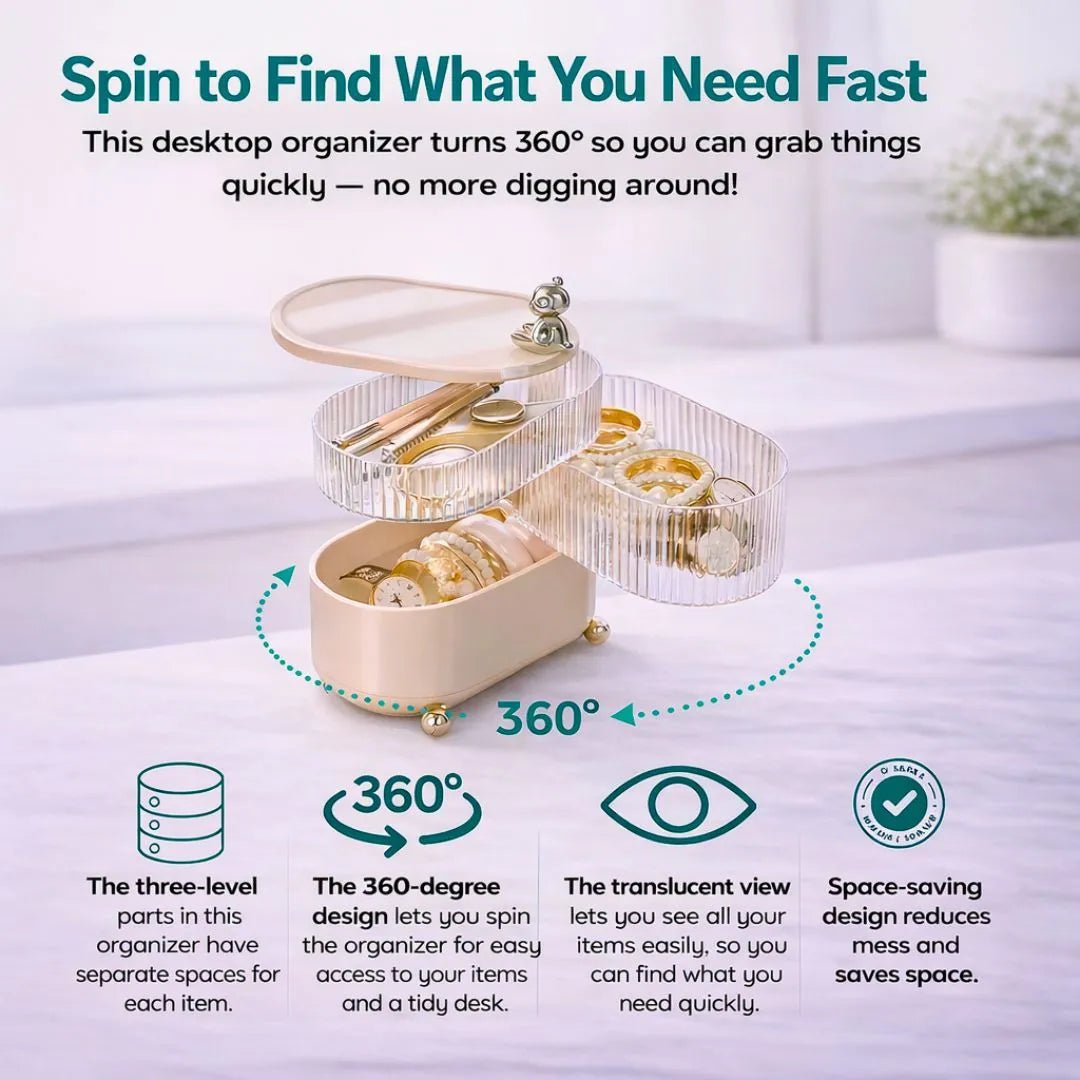 3-Tier Rotating Desk Organizer